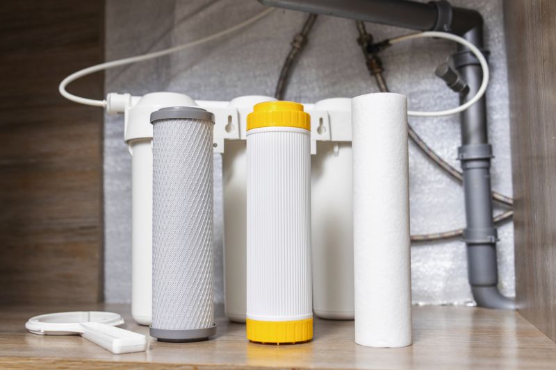 Water Filter Installation